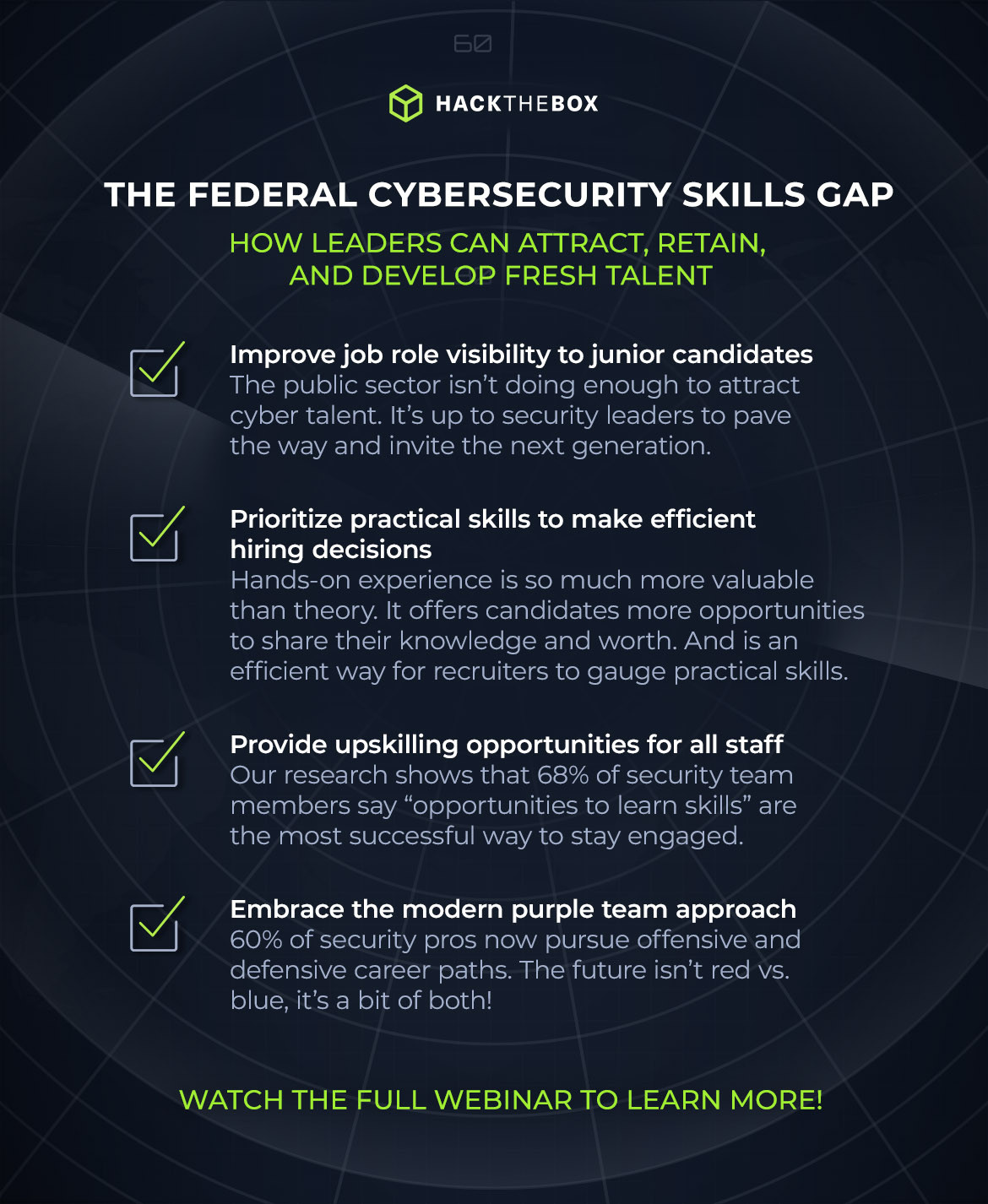 Federal cybersecurity skills gap