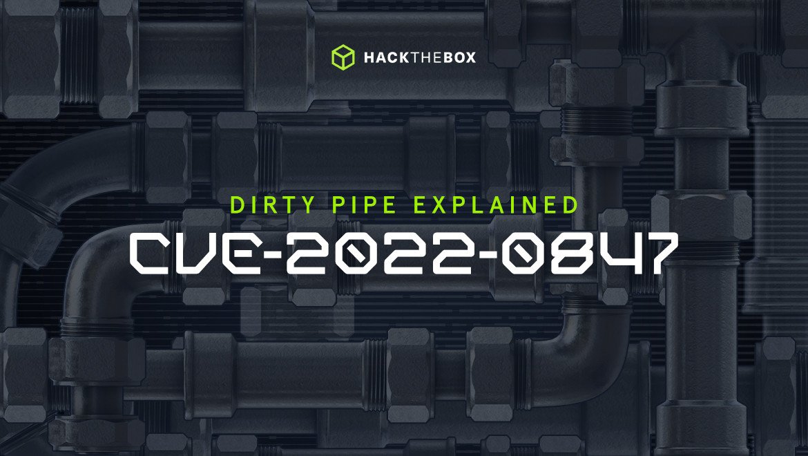 Hack The Box Article