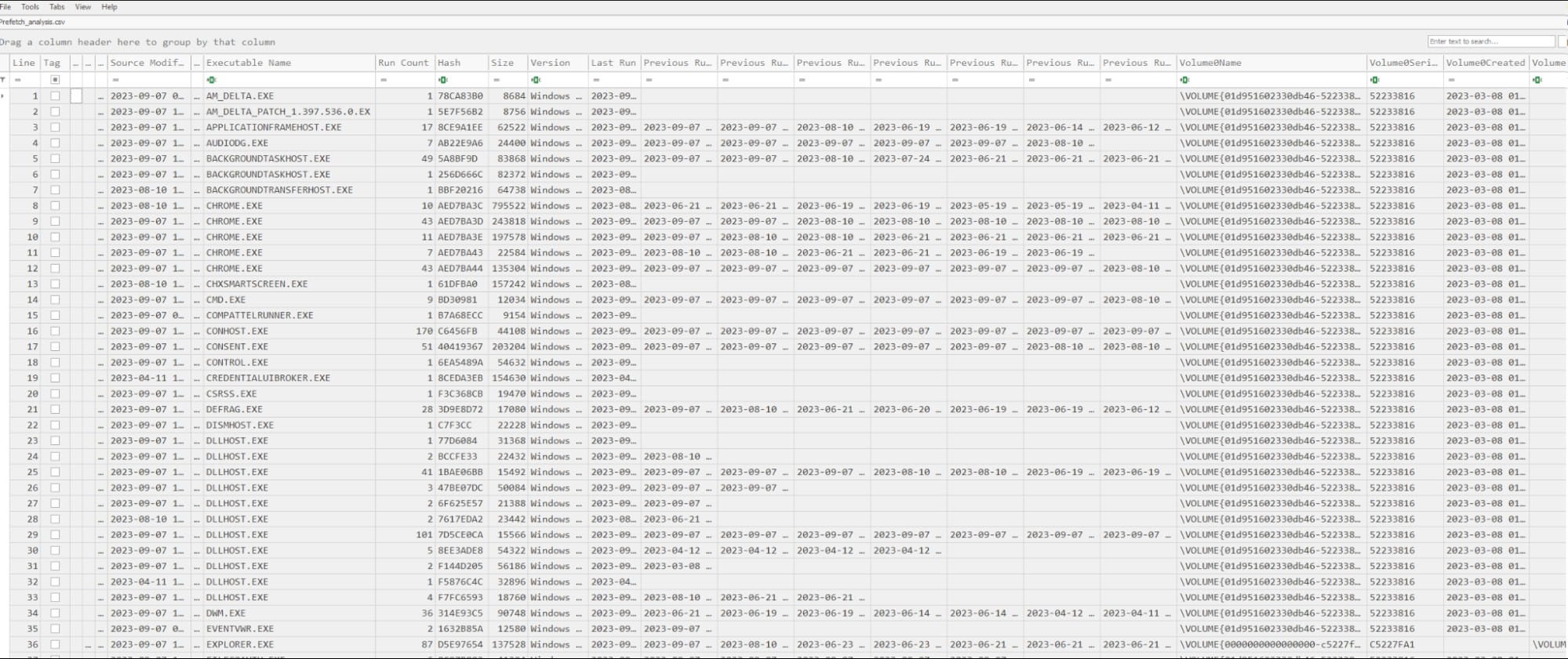 psexec investigation artifacts