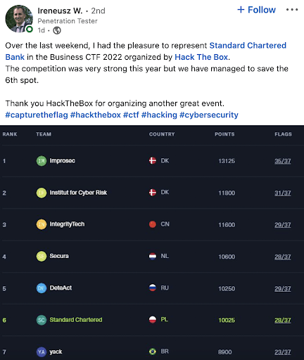 htb_business_ctf_2022_mentions_2