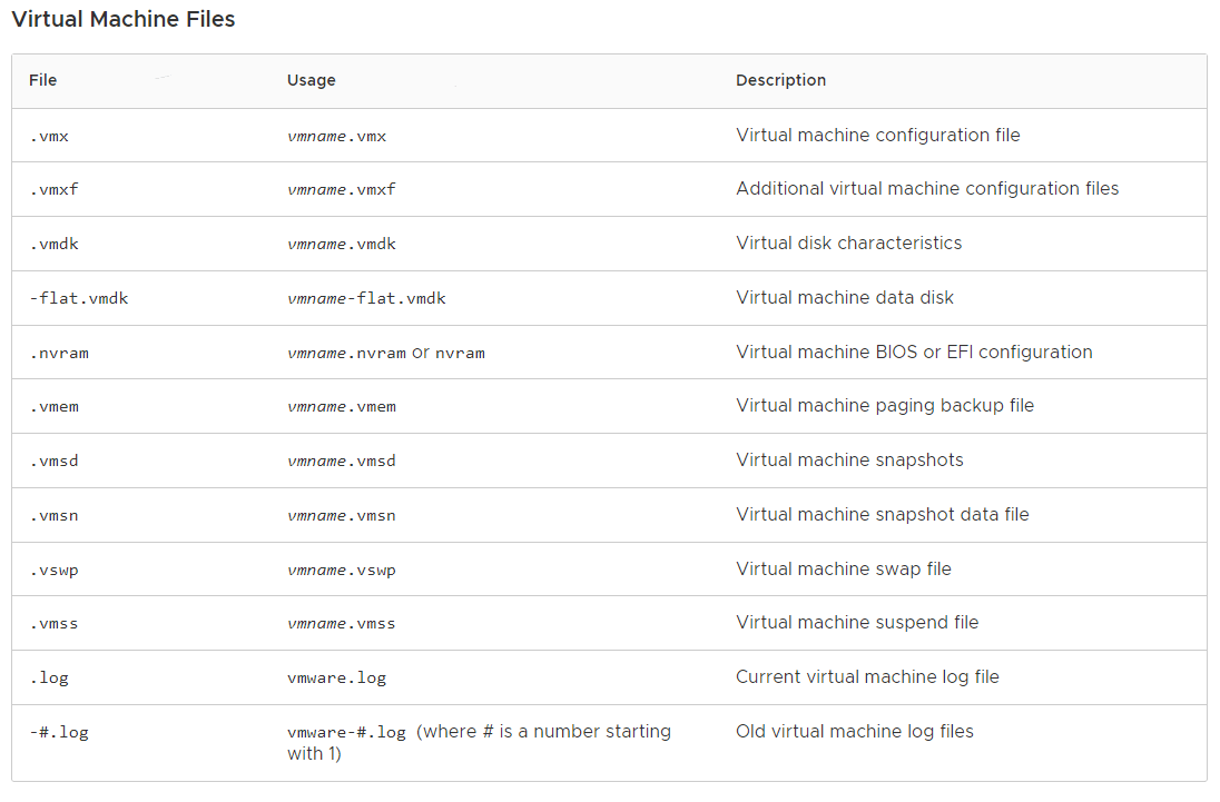 memory forensics virtual machine files